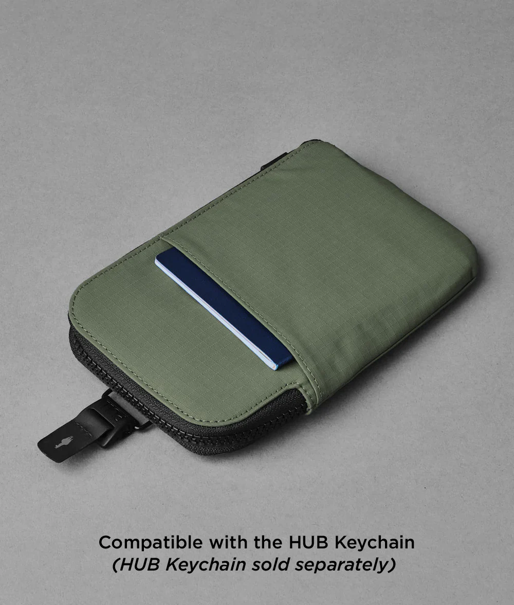 Zip Travel Wallet - Image 15