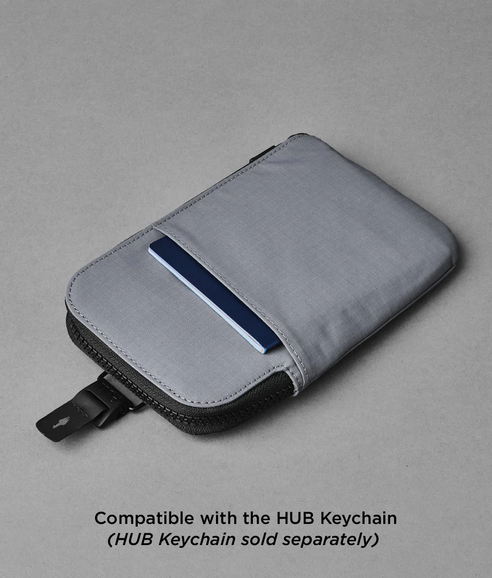 Zip Travel Wallet - Image 36