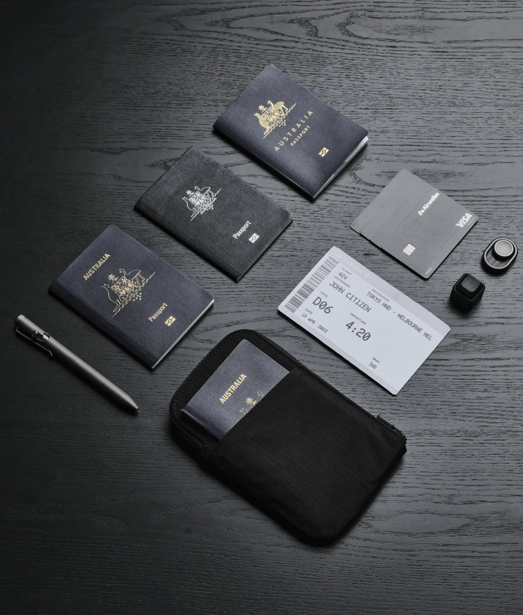 Zip Travel Wallet - Image 5